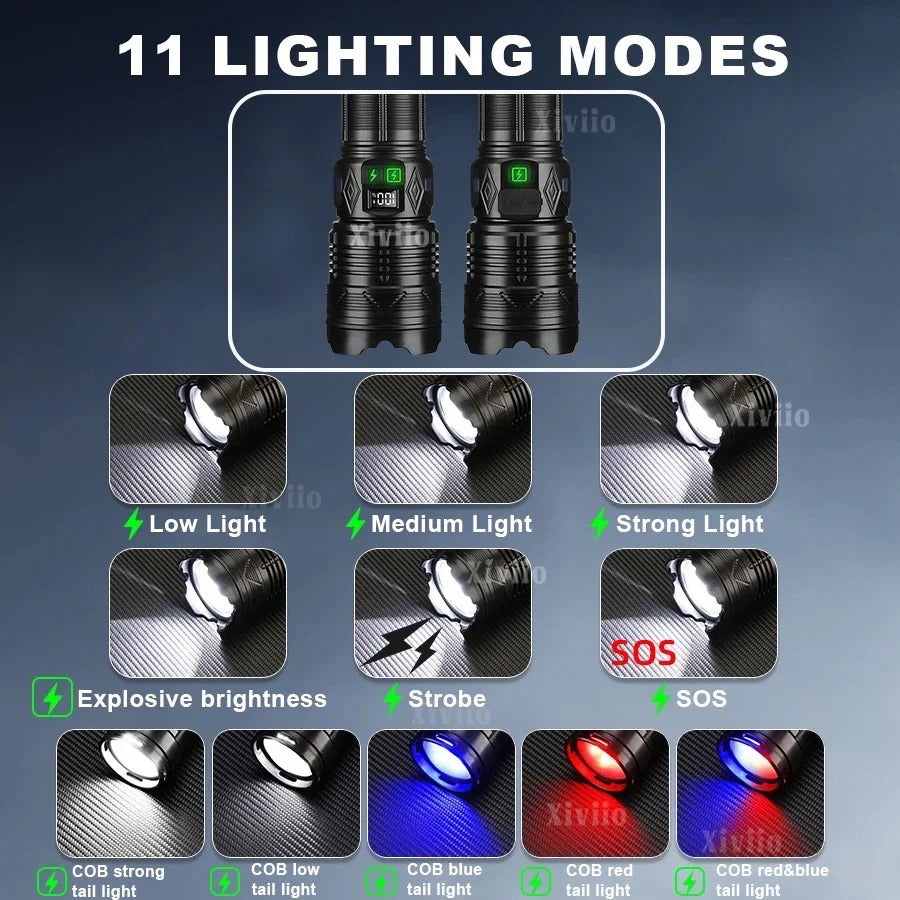 Tactical Laser Flash Light