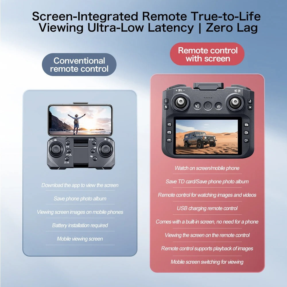 Foldable GPS Drone with HD Camera, Large Screen Remote & Obstacle Avoidance